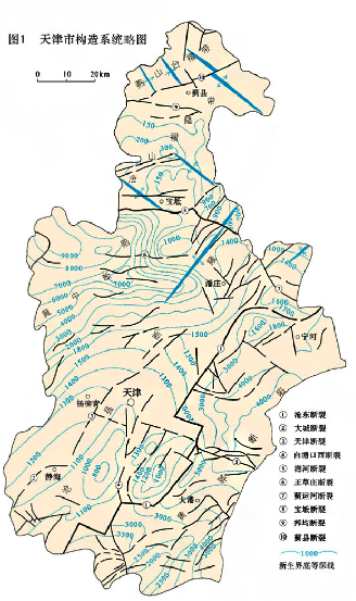 天津市地热资源分布规律-地热开发利用-地大热能