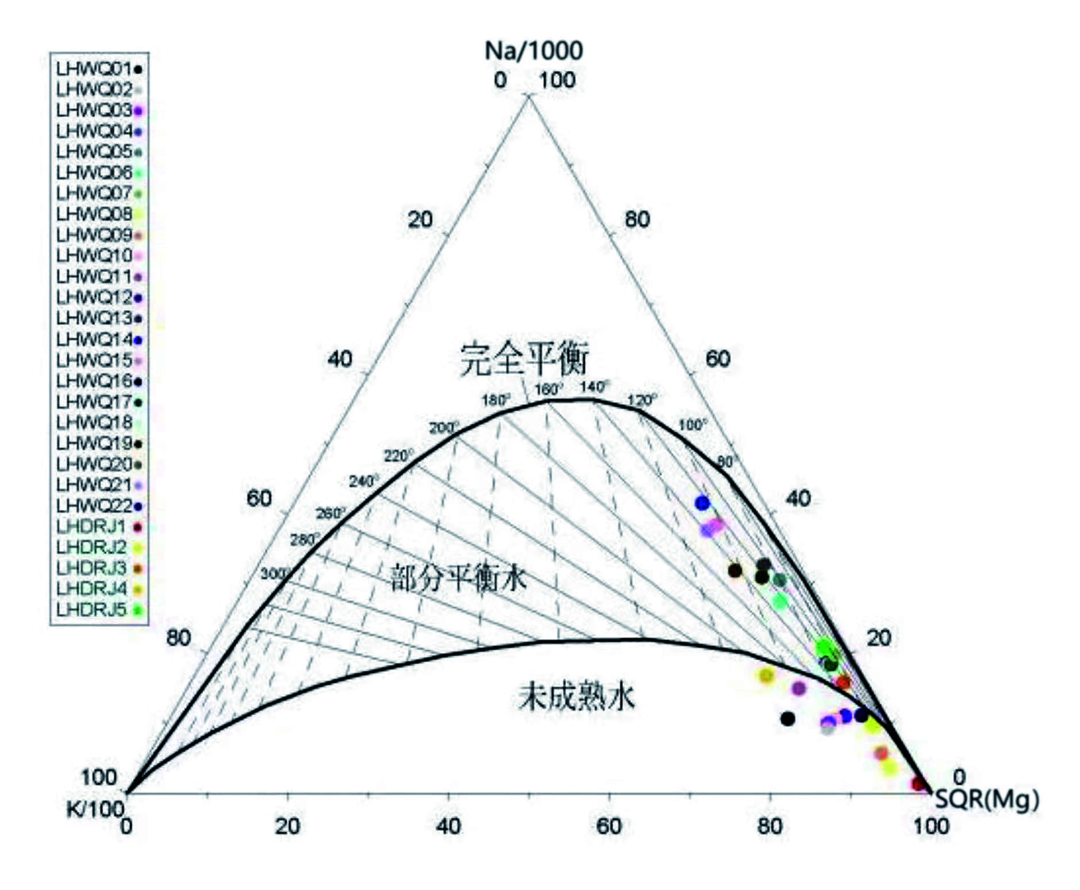 云南省梁河县地热（温泉）资源分布规律-地热开发利用-地大热能