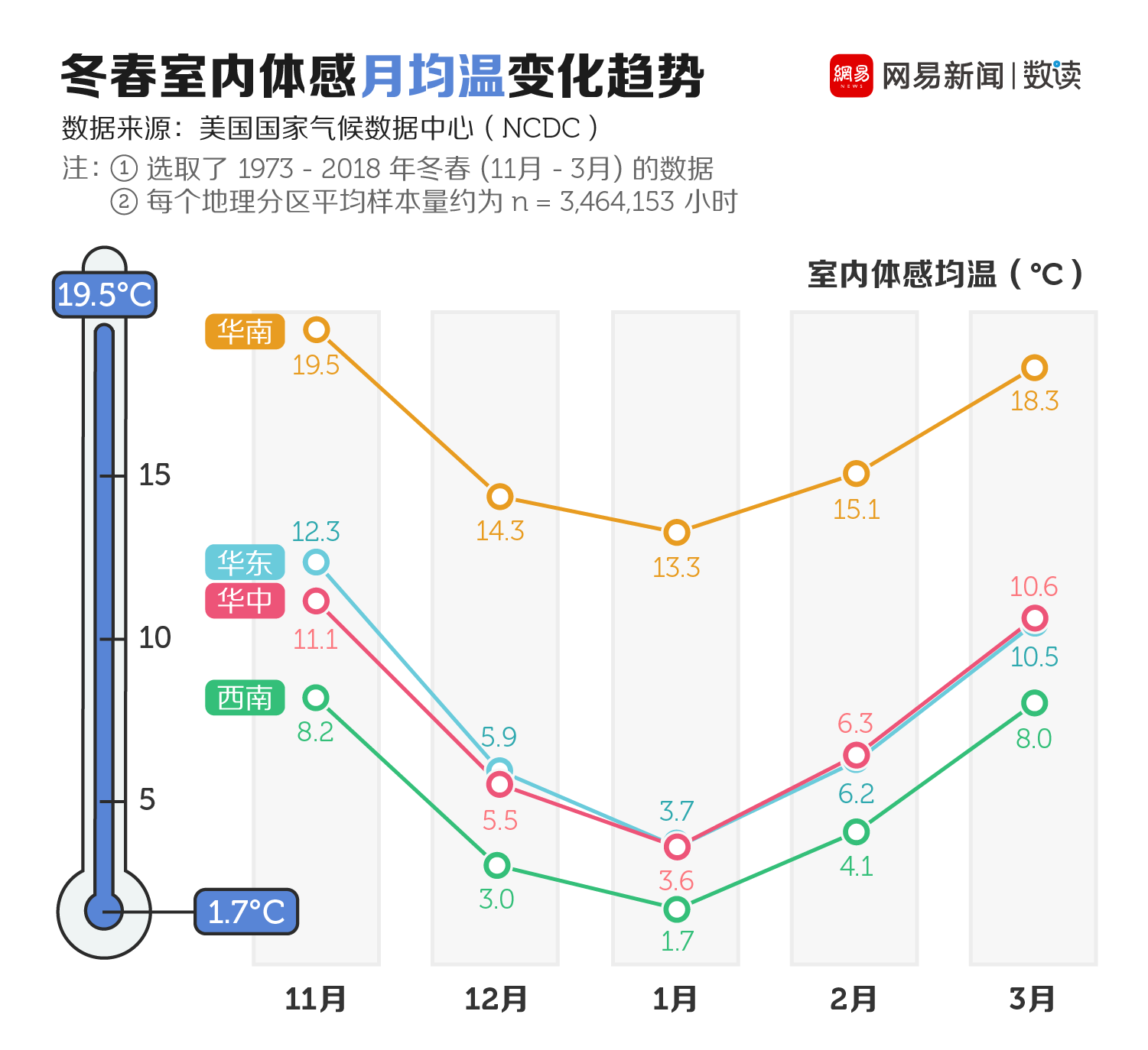 合肥“十四五”：鼓励地热能等多能互补综合能源集中供暖-冷热联供-地大热能