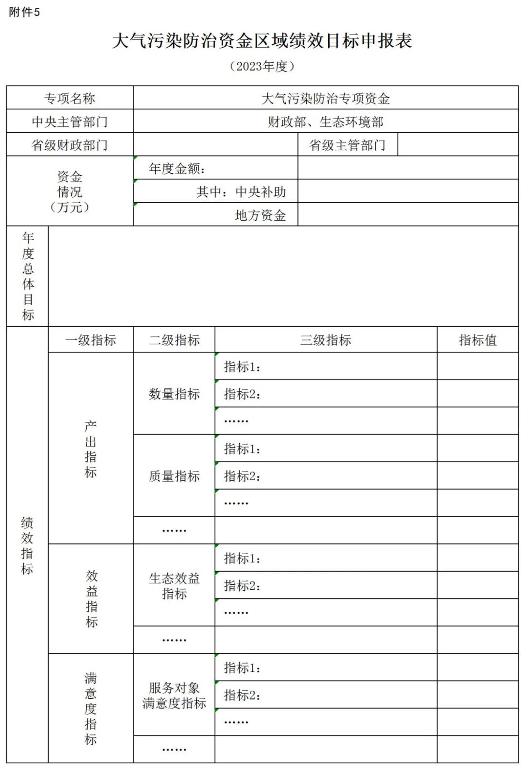 补贴134.4亿！财政部提前下达2023年北方地区冬季清洁取暖资金预算-地大热能