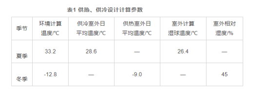 山西某医院地源热泵系统设计与实践-地大热能